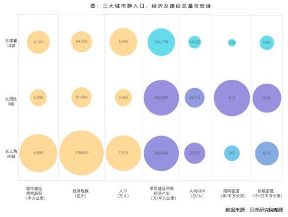 香港gdp的构成_香港gdp(2)