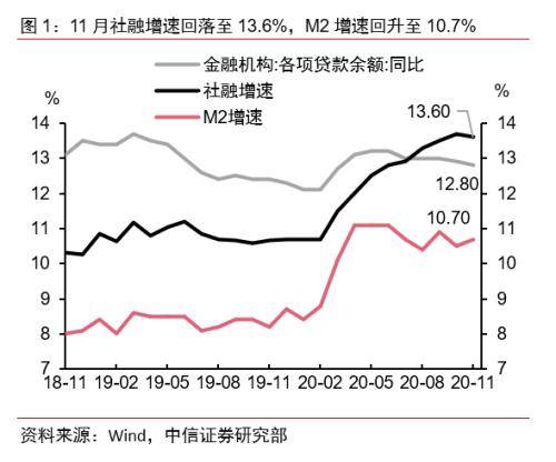 gdp触摸偏移_晚间美国GDP来袭 市场行情一触即发(2)