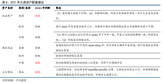 2021世纪gdp_日本上世纪gdp增长率(2)