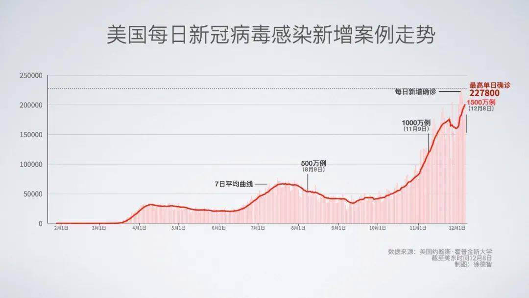 每个人口_每个人都了不起图片(2)