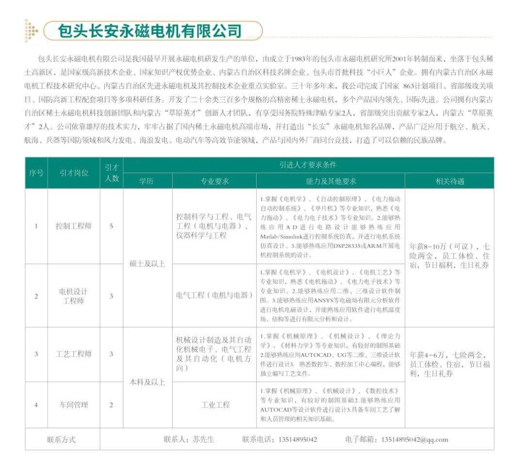 2020年包头各年龄段人口_包头东河2020年规划图(2)