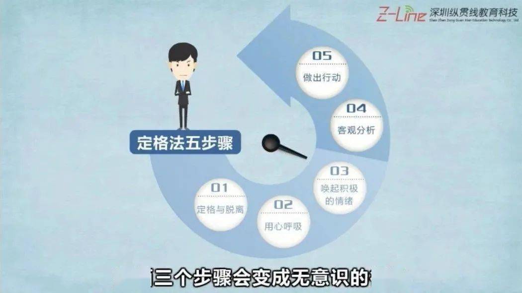 亚洲人口微课_亚洲人口分布图