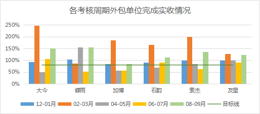 区域人口与医院等级数量要求_医院图片真实(2)