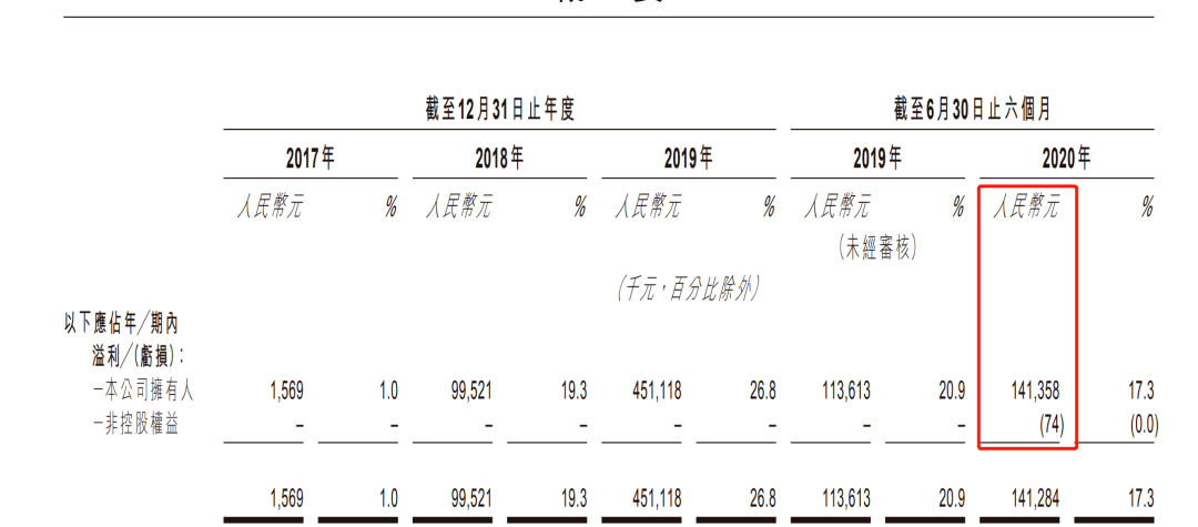 曲谱盒(2)