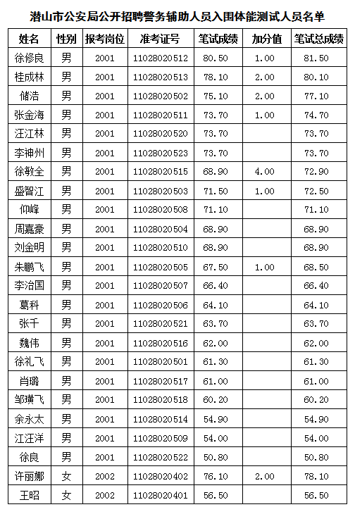 人口监测情况通报_德国的人口发展情况图