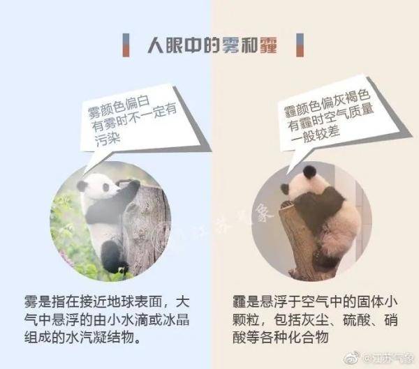 冷空气来了！雾霾大风降温接踵而至，会下雪吗