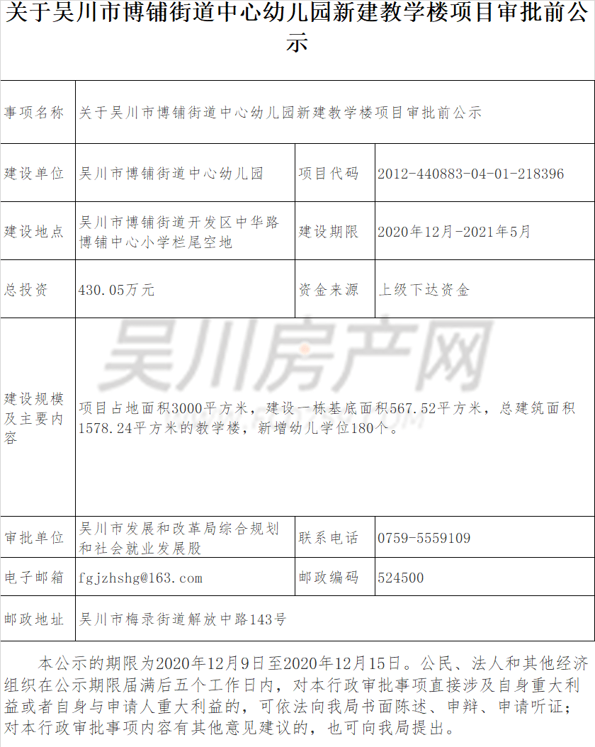 吴川板桥人口统计_吴川杨屋村人口