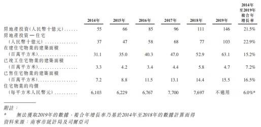 唐朝的经济总量是多少_唐朝长安朱雀街宽多少