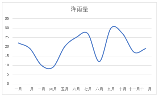 将图片转化成gdp格式_如何把图片转成PDF格式