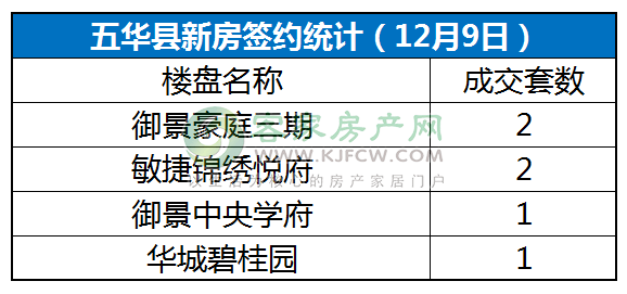 丰顺gdp_2017年5月份丰顺销量244台, 同比下降93.6
