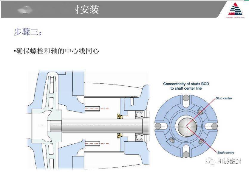 ppt | 集装式机械密封安装与维护