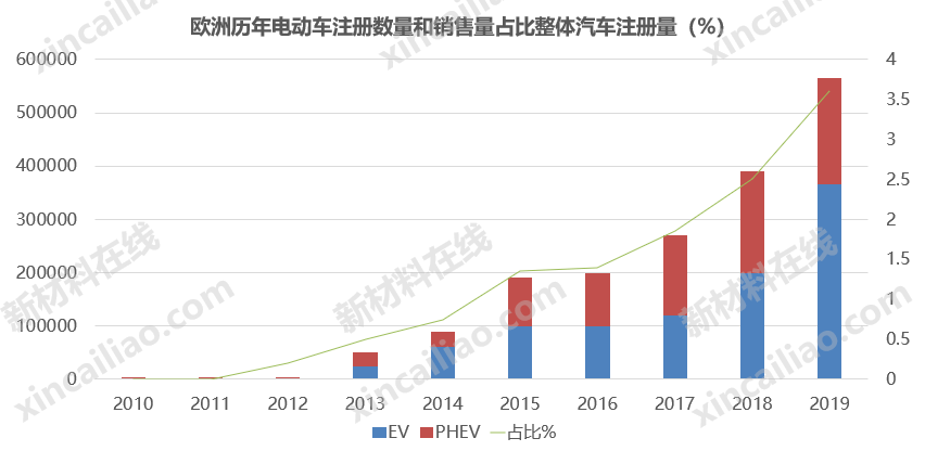 瑞典与荷兰GDP比较_表情 您知道瑞士 瑞典的区别吗 前三季度他们的GDP总量和GDP增速呢 瑞士 瑞典 ... 表情(2)