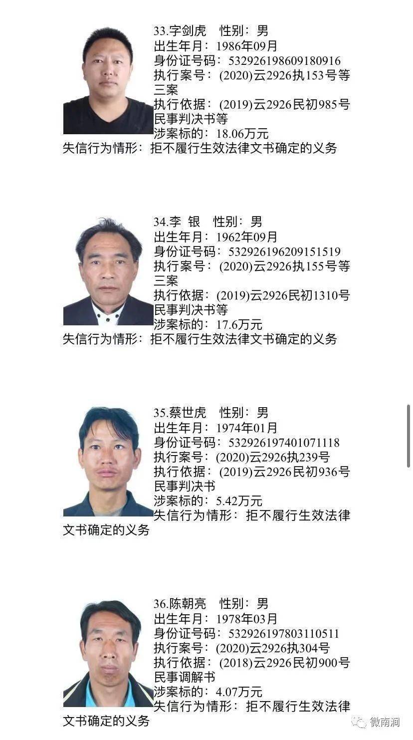 南涧县人民法院曝光今年第2批失信被执行人名单,来看看都有谁
