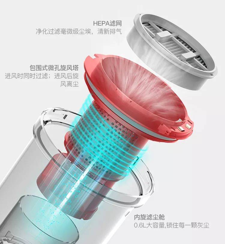 吸力|澎湃好物 |后悔没早买！有它轻松清洁一个家