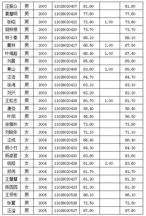 人口监测情况通报_德国的人口发展情况图