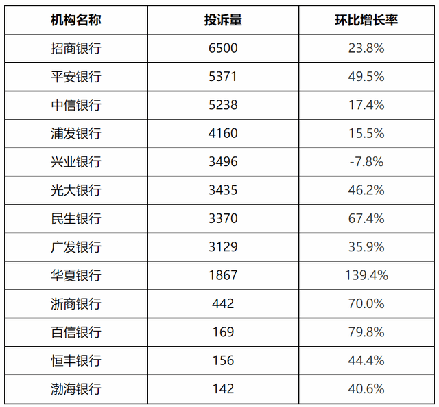 网银排名_假的网银成功转账截图(3)