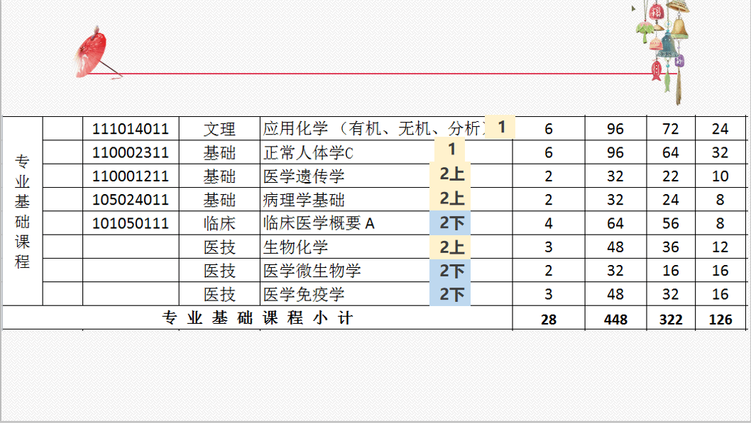 汉初人口稀少