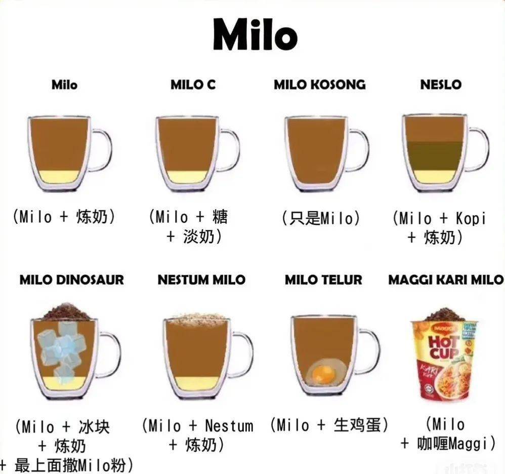 被日本女生疯抢的“大马饮料”_搜狐网