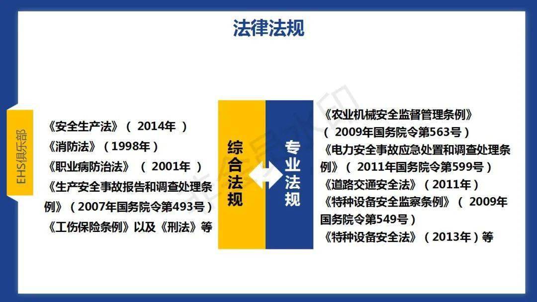 哪些属于生产经营 142455e4dcdf47089faf0741b5d9c1c8.jpeg