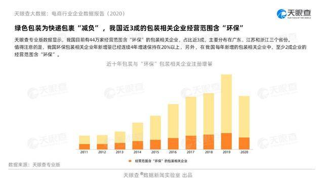 银行网点密度与经济总量的_水的密度与温度对照表(2)