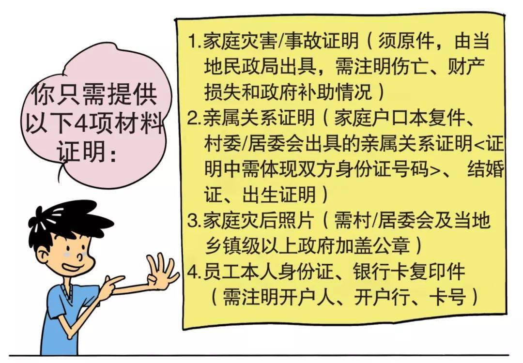 帮扶 | 必看，员工家庭灾害救助金这样申请！