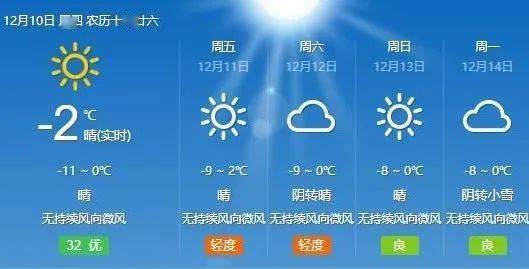 实时热力数据 401e4b969ab54a079da316bf365b3796.jpeg