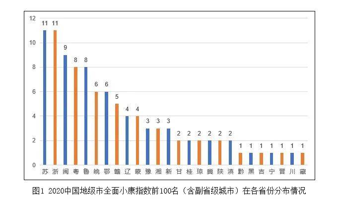 格尔木市2020年gdp_2020年格尔木市国民经济和社会发展统计公报