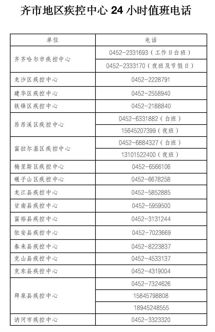 北京疫情导致人口_印度疫情贫困人口(2)