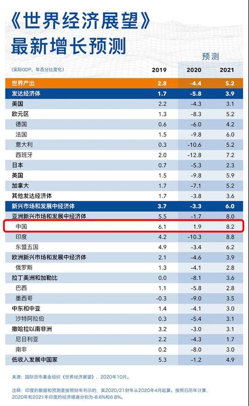 宜春市10年gdp一览表_江西人眼中的江西地图是怎样的,你都看过吗 南昌人眼中的江西亮瞎了(3)