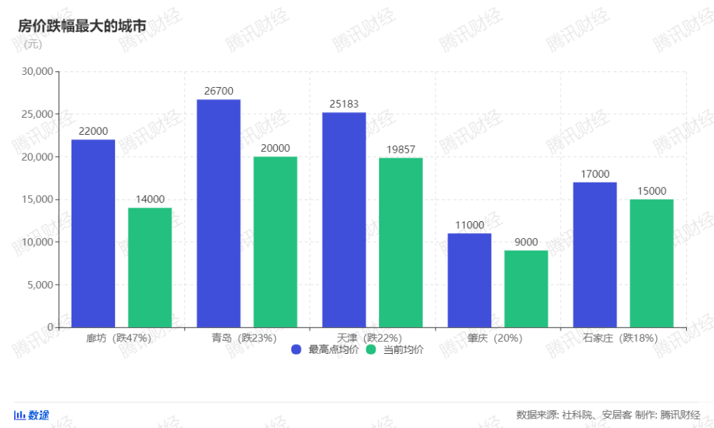 水晶市场的人口细分_市场细分图(3)