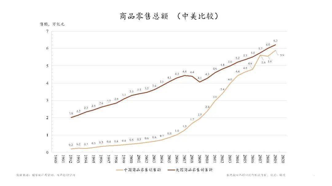 2020绵阳新生儿人口增长趋势_绵阳市区人口(3)