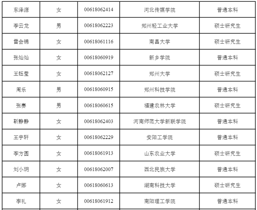 济源2020人口_济源职业技术学院