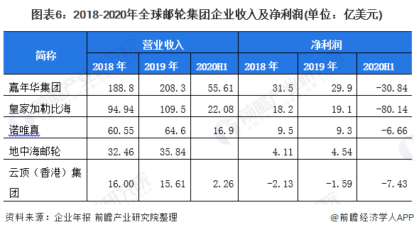 公司营收算GDP_公司logo设计(2)