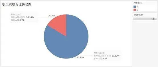 人力资源包括人口资源_人力资源(3)