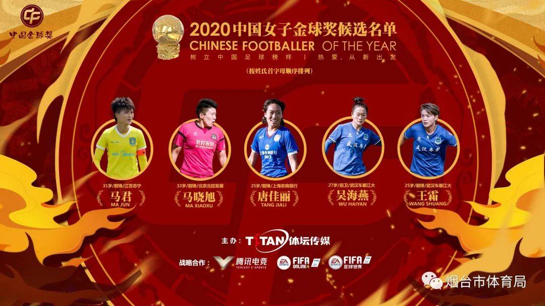 金球奖排名2020最新_2020中国金球奖评选吴曦高票获选年度最佳