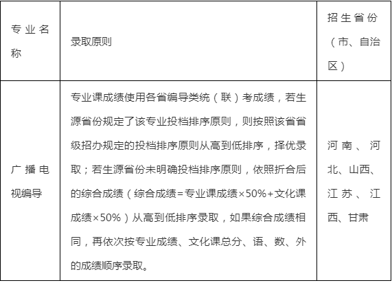 深户常住人口_常住人口登记卡(3)