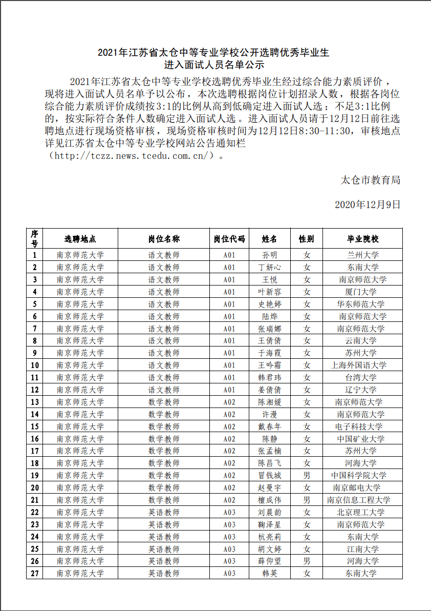 太仓2021年gdp及人口_佛系双十二 年末怎能无欲无求 就是要被福利爽到嗨翻(3)