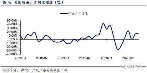 广东服务业gdp_数据 广东服务业经济总量连续33年全国第一(3)