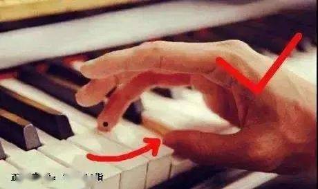 钢琴的5种基本演奏指法讲解,超级简单明了