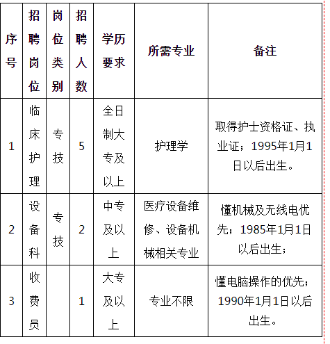 宜春多少人口_你知道宜春去年常住人口数和性别比吗 剩男剩女如何脱单