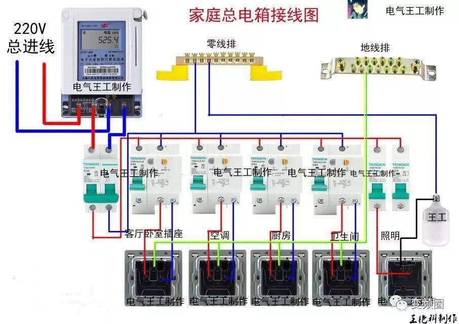 零基础学电工高清彩图 一看就懂 看完茅塞顿开!_符号