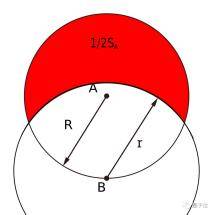 山羊|两圆重叠问题你会求解吗？这个问题的准确答案，德国数学家最近才找到