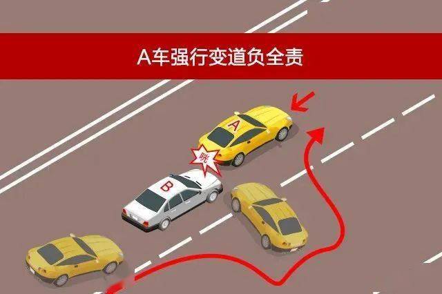 a车)强行变道,导致后车(b车)来不及避让,发生的追尾由前车(a车)负全责