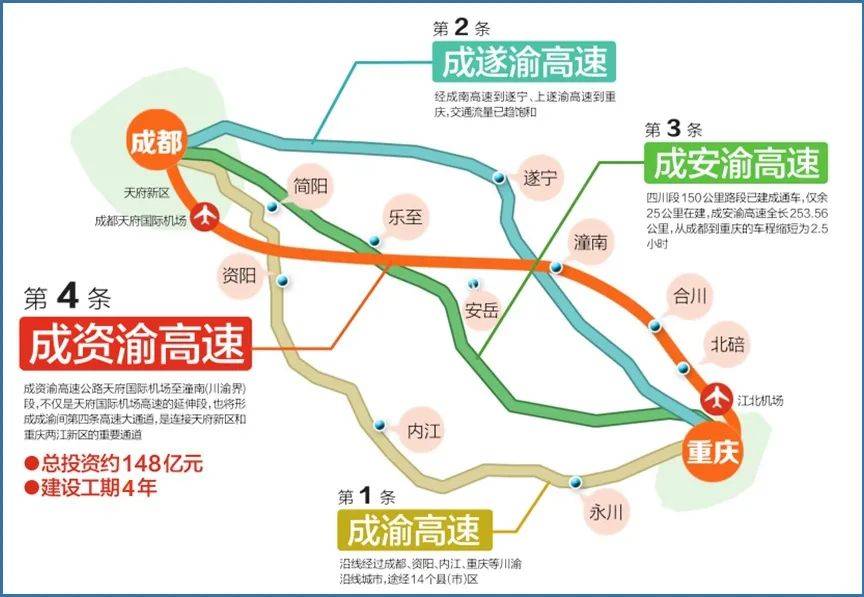 据四川资潼高速公路有限公司工程部部长米文勇介绍,全线采用的最新三