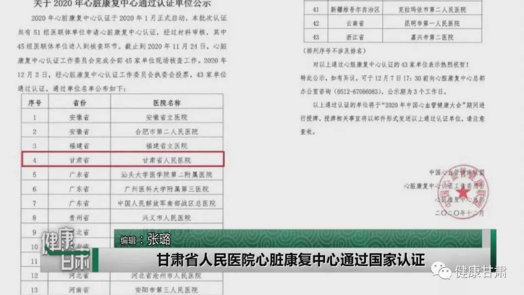 甘肃临夏2020GDP_甘肃2011 2020年GDP变化 庆阳 天水反超酒泉,甘南州猛增(3)