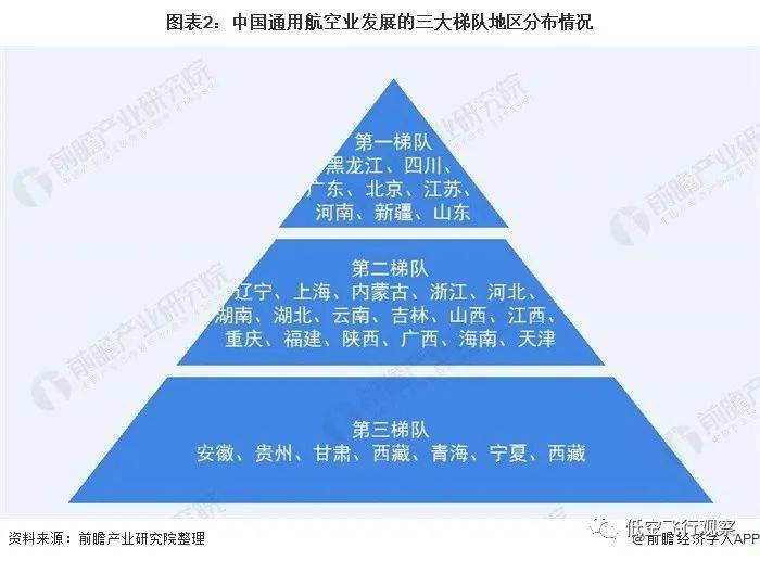 珠海2020经济总量将超中山600亿元(2)