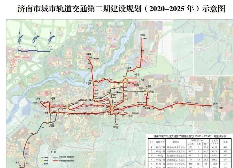 济南地铁4号线要来了横穿东西途经西客站千佛山奥体中心等33站点快看