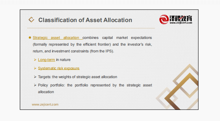 2021CFA三级考试10科考点讲义汇总.pdf(最新发布)
