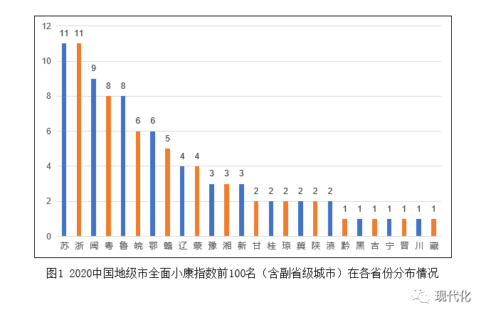 2020焦作各县gdp人口_2020年河南省各市GDP排名 焦作排名骤降,驻马店增速第一(3)