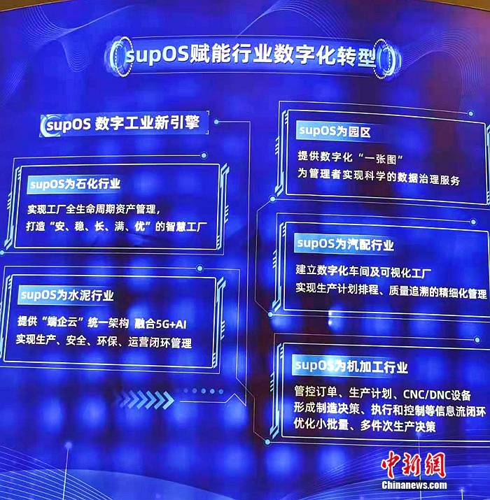 杭州|中国工业大数据大会杭州举行 蓝卓发布supOS数字工业新引擎